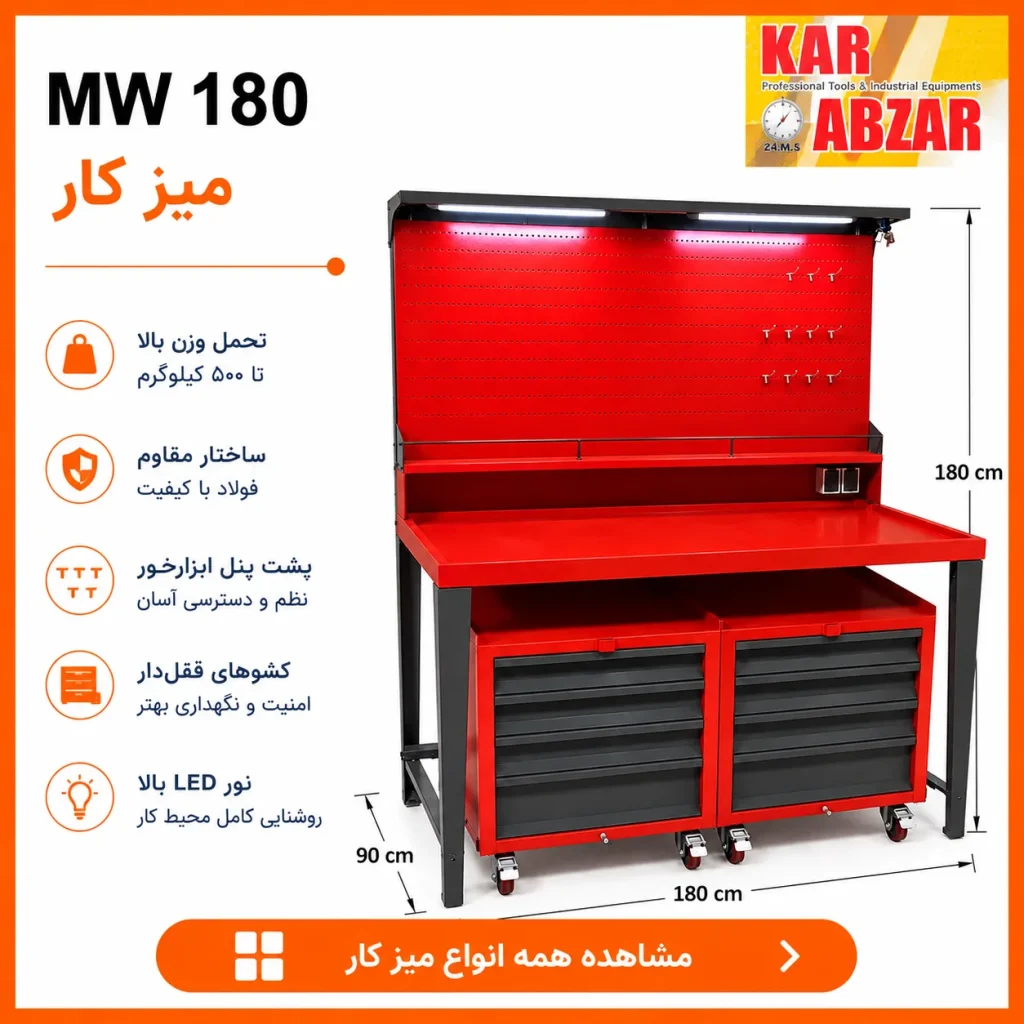 انواع میز کار